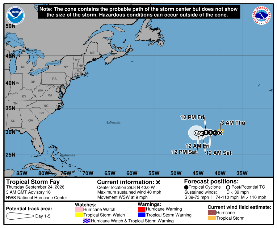 Evolución de la tormenta tropical Fay: intensidad, trayectoria y cono de incertidumbre. NHC-CNH