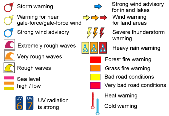 Tormentas - 9