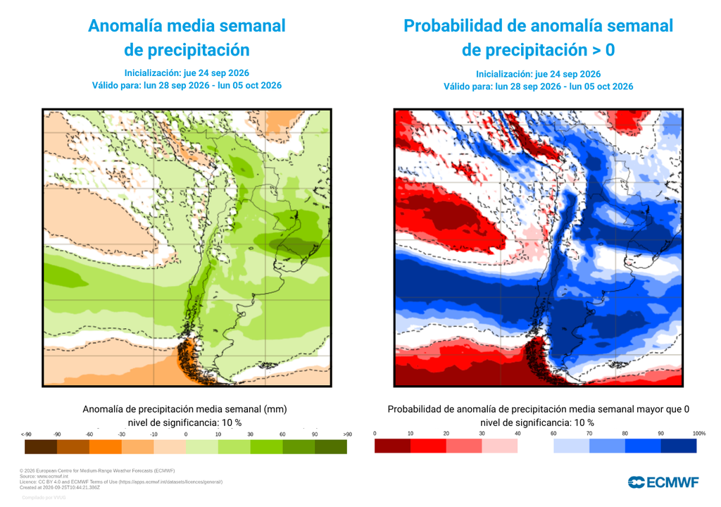 anomalías de precipitación Varias regiones de Chile tendrá lata probabilidad de recibir lluvias sobre el promedio durante la próxima semana.