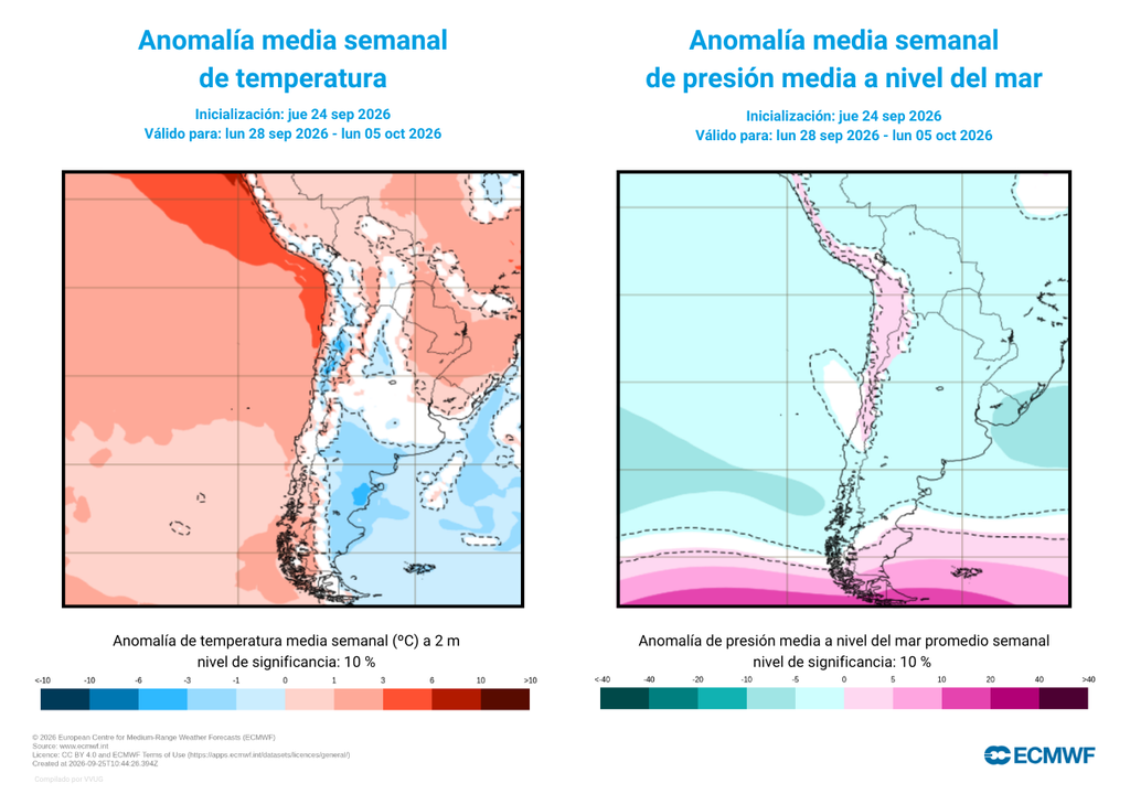 anomalías de temperaturas y presión atmosférica El calor se extiende por la costa sudamericana hasta el norte de Chile. Las aguas más cálidas favorecen la evaporación, mientras que la vaguada costera ayuda en la formación de las nubes. Las altas presiones en la zona austral provocarán el avance del aire cálido sobre la Patagonia.