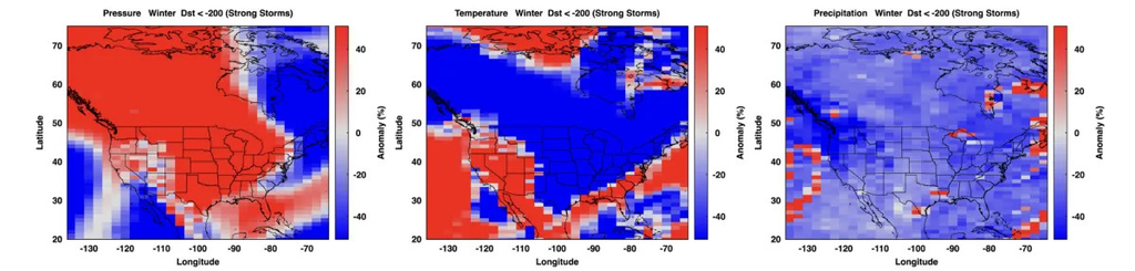 Tres mapas con píxeles rojos y azules que muestran dónde cambiarían los patrones climáticos después de una tormenta solar. Los mapas de anomalías meteorológicas muestran los posibles cambios en la presión atmosférica, la temperatura y las precipitaciones tras una fuerte tormenta solar. Fuente Raeder, J. (2026). Geophysical Research Letters. https://doi.org/10.1029/2025GL121097
