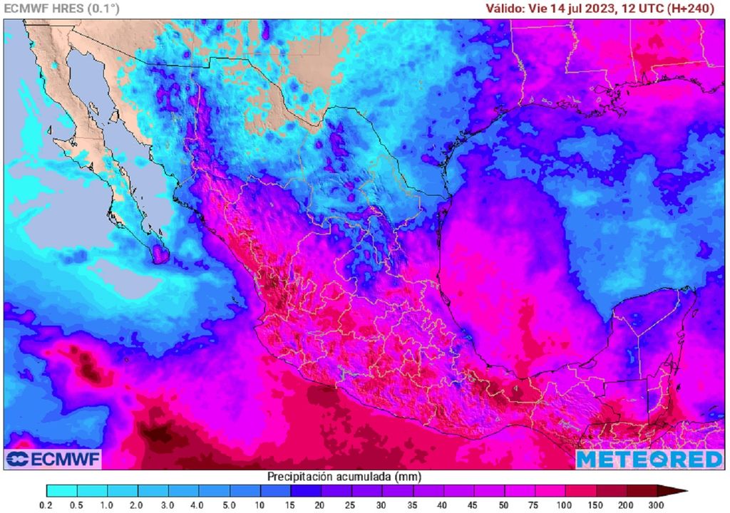 Modelo ECMWF - Acumulado de lluvias en milímetros
