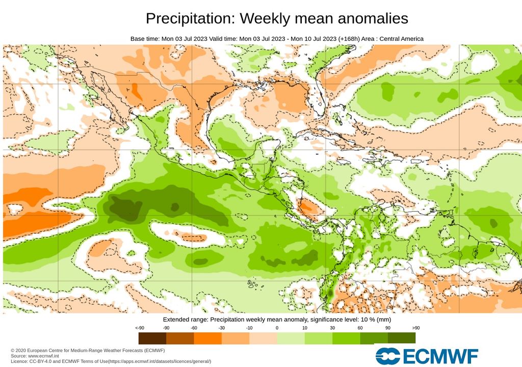 Modelo ECMWF - Anomalía de precipitaciones