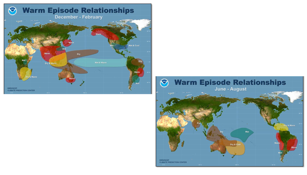 Impactos típicos do El Niño para dezembro-fevereiro (esquerda) e junho-agosto (direita), onde “wet” significa “chuvoso”, “dry” significa “seco” e “warm’ quente. Créditos: CPC/NOAA.