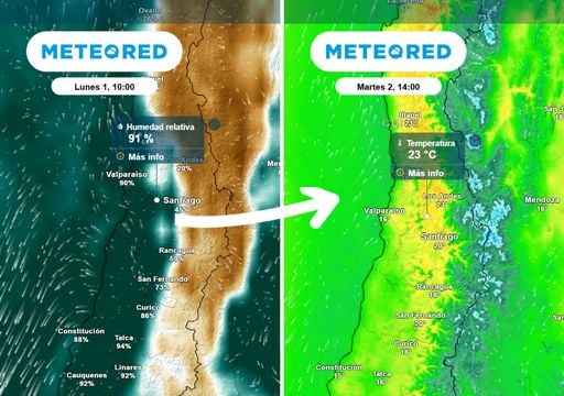 Tras las nieblas y lloviznas, las temperaturas vuelven a subir en Santiago: as&iacute; comienza junio en la RM