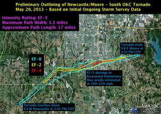 Trayectoria del tornado de Moore, Oklahoma