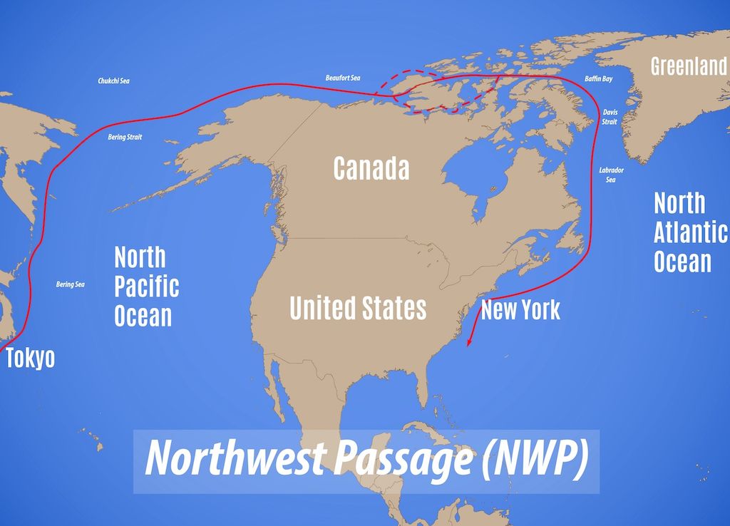 Nordwestpassage