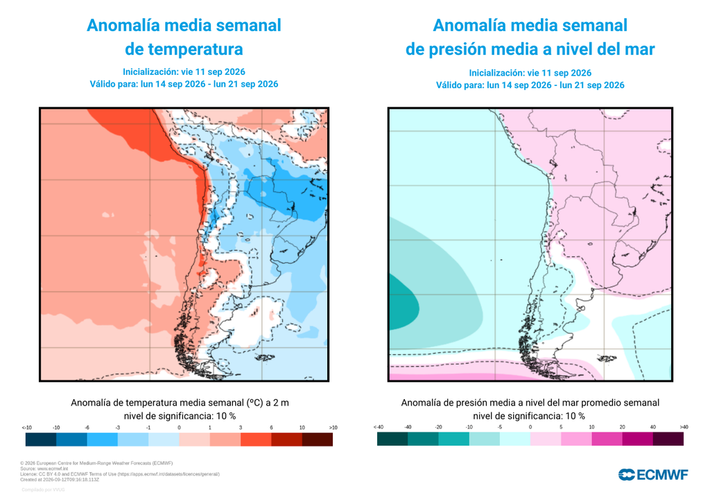 anomalía de temperatura y presión Con altas presiones más cercanas a la Antártica, los frentes lograrán llegar a Chile y una dorsal cálida avanzará desde el norte hacia el sur.