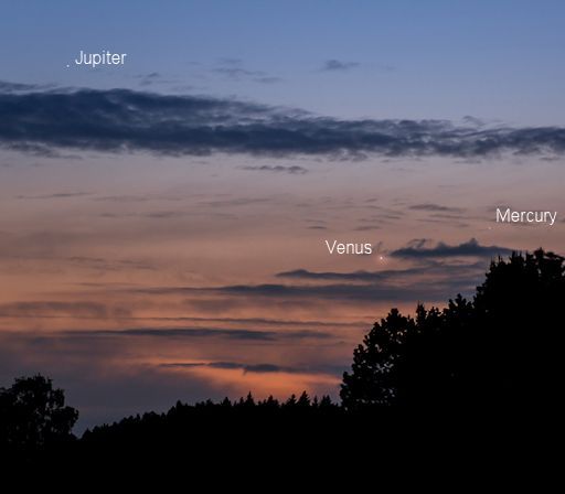 Tres Planetas En El Cielo