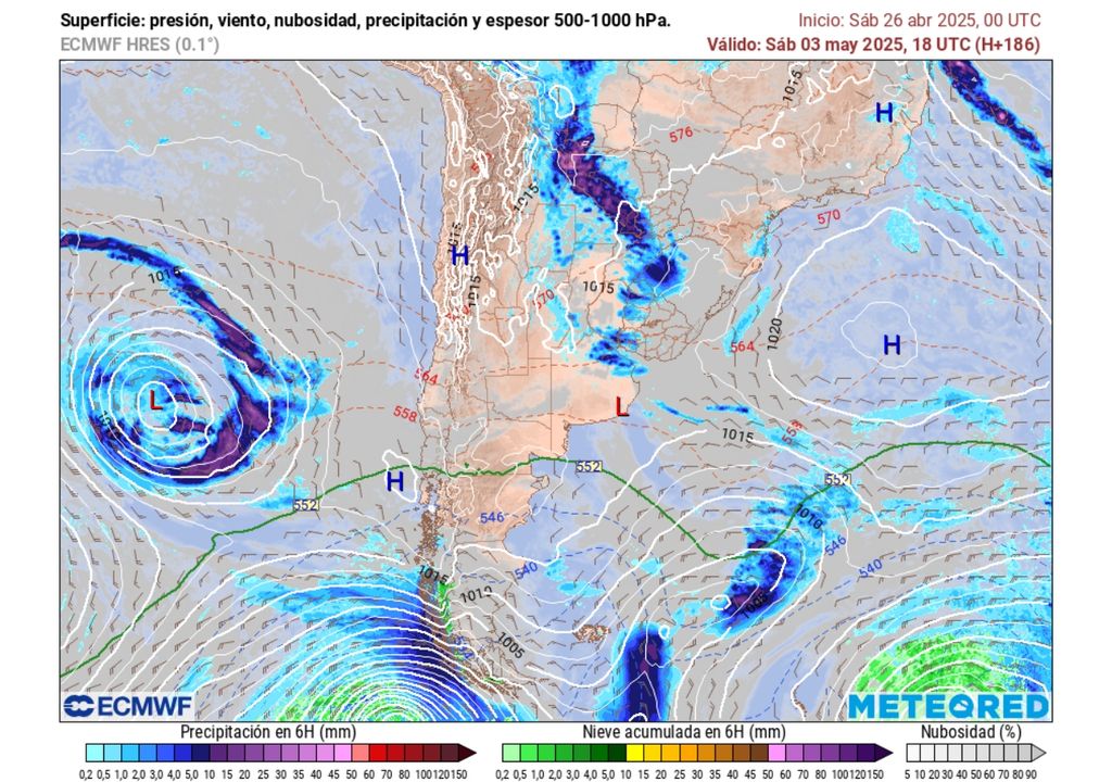 presión y precipitaciones previstas presión y precipitaciones previstas