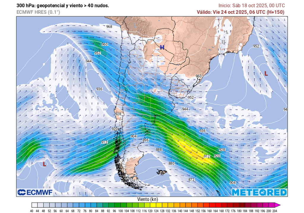 corriente en chorro prevista