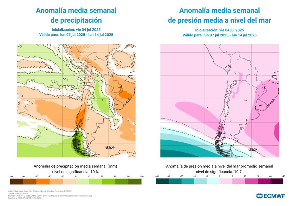 anomalías de precipitación y presión anomalías de precipitación y presión