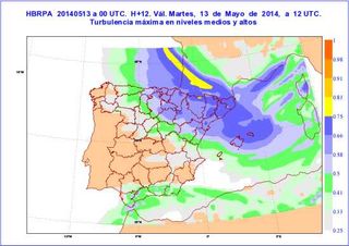 Turbulencia y cizalladura en aviación