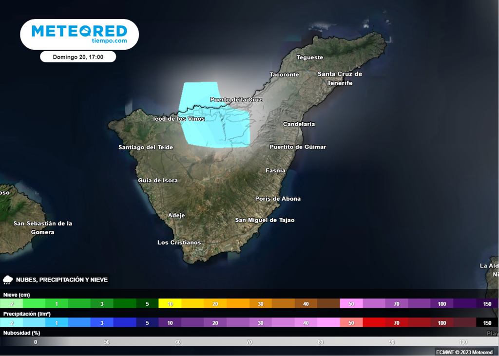 Previsión Tenerife