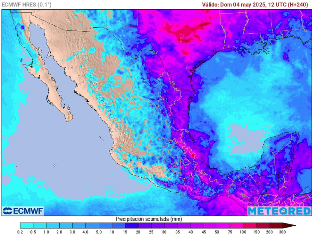 Pronóstico de lluvias acumuladas en milímetros Pronóstico de lluvias acumuladas en milímetros