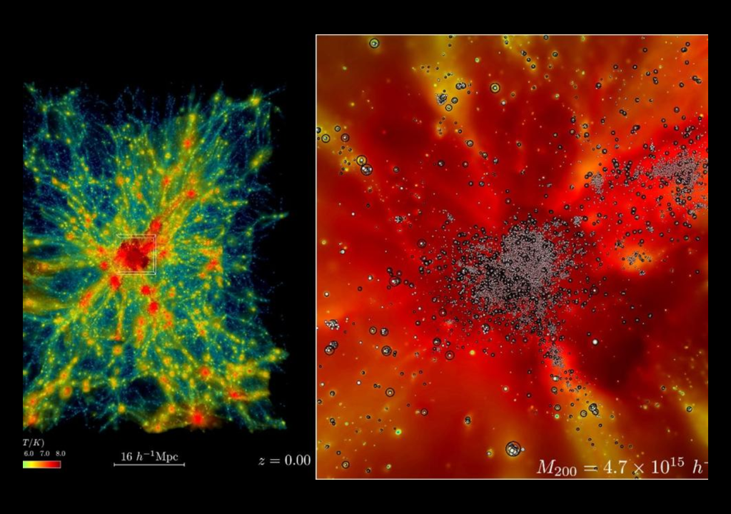 Des images des simulations réalisées avec Frontier montrent les détails résolus par le supercalculateur. Crédit : Laboratoire national d'Argonne Des images des simulations réalisées avec Frontier montrent les détails résolus par le supercalculateur. Crédit : Laboratoire national d'Argonne