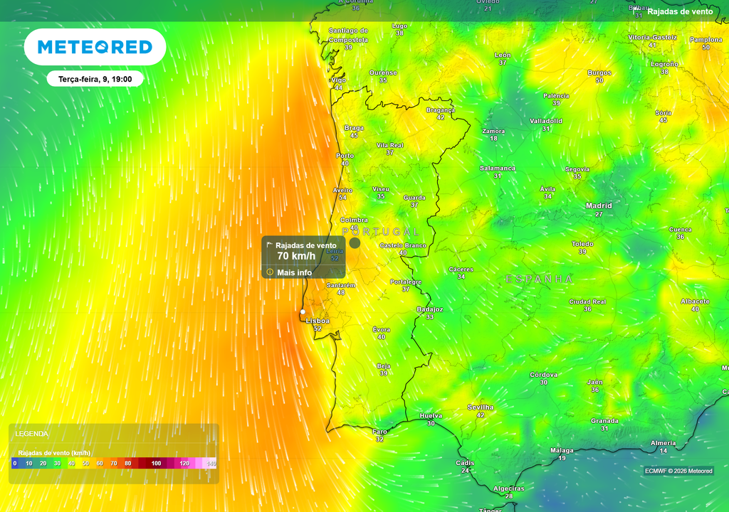 Rajada de Vento O vento continua a dominar esta terça-feira, com rajadas até 70 km/h na Grande Lisboa e Centro-Oeste. A faixa costeira mantém-se fresca pela influência atlântica.