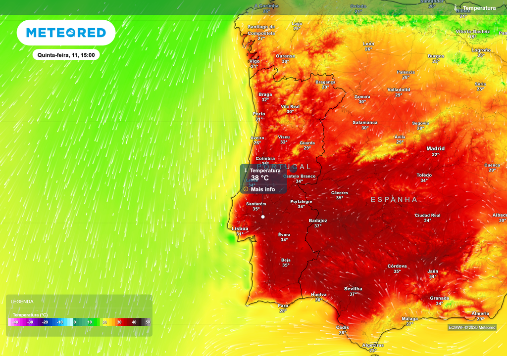 Na quinta-feira (11), o calor intensifica-se em praticamente todo o território continental. Muitas regiões deverão atingir entre 30 e 35 °C, podendo o Vale do Tejo registar máximas de 38 °C.