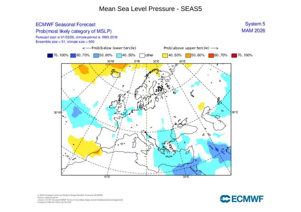 É possível que se gere um corredor de tempestades na Europa se o cenário de bloqueio nas latitudes altas se consolidar, ainda que com o anticiclone dos Açores mais próximo do que esteve neste inverno.