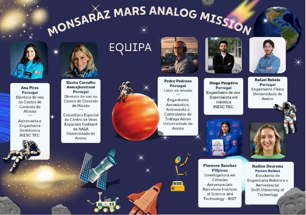 equipa da missão Monsaraz Mars equipa da missão Monsaraz Mars