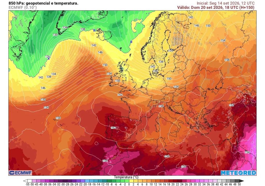 A previsão do ECMWF evidencia uma massa de ar muito quente em altitude sobre a Península Ibérica, sinal da nova crista subtropical que deverá intensificar o calor à superfície.