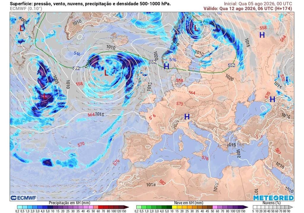Pressão e chuva Apesar do calor previsto, a atividade depressionária no Atlântico poderá continuar a influenciar Portugal, permitindo a aproximação de algumas frentes.