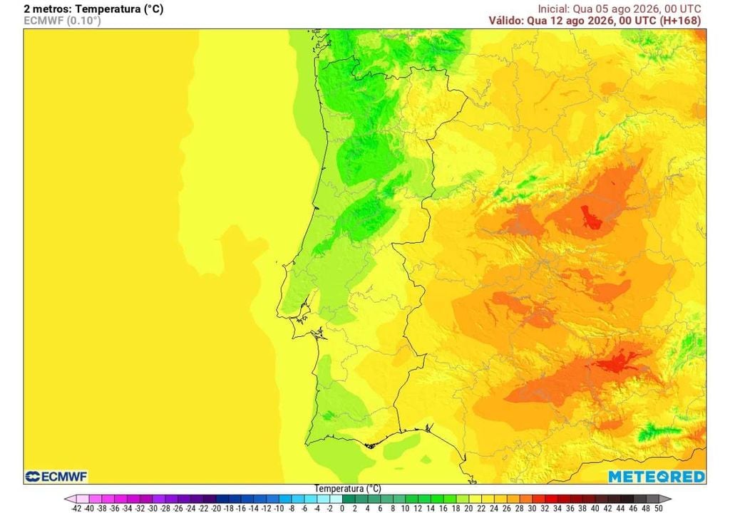 Temperatura Durante a noite, Portugal deverá continuar a beneficiar da influência moderadora do Atlântico, com temperaturas significativamente mais baixas do que em Espanha.