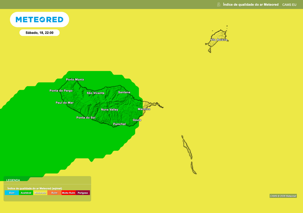 Qualidade do ar prevista entre boa e moderada na Madeira, sem impacto significativo esperado, apesar da presença de poeiras em suspensão na atmosfera.