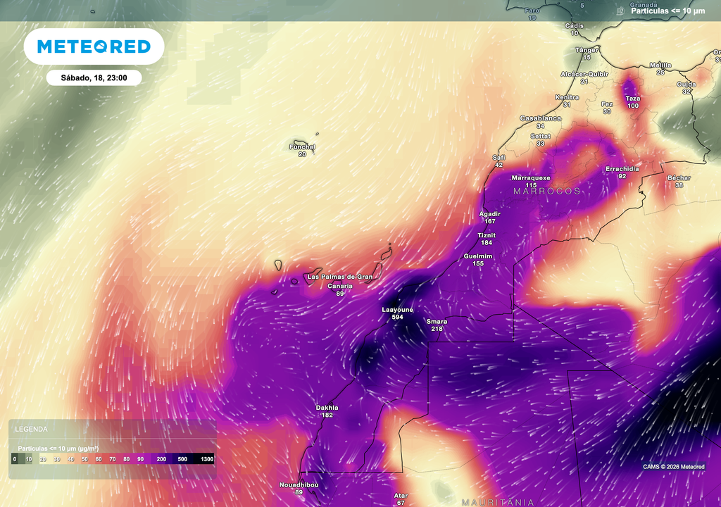 Apesar de à superfície o vento soprar de nordeste, o transporte destas poeiras ocorre sobretudo em altitude, onde o fluxo de sul a sudeste permite a sua deslocação desde o Norte de África até à Madeira.