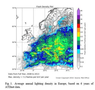 Un análisis de la densidad de rayos en Europa utilizando 6 años de datos de la red ATDnet