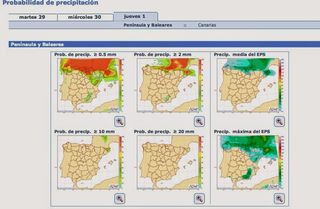 Un avance y un acierto de AEMET