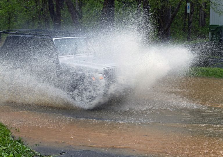 Aquaplaning Aquaplaning