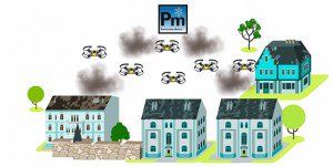 Un Enjambre De Drones Contra La Contaminación En China Un Enjambre De Drones Contra La Contaminación En China