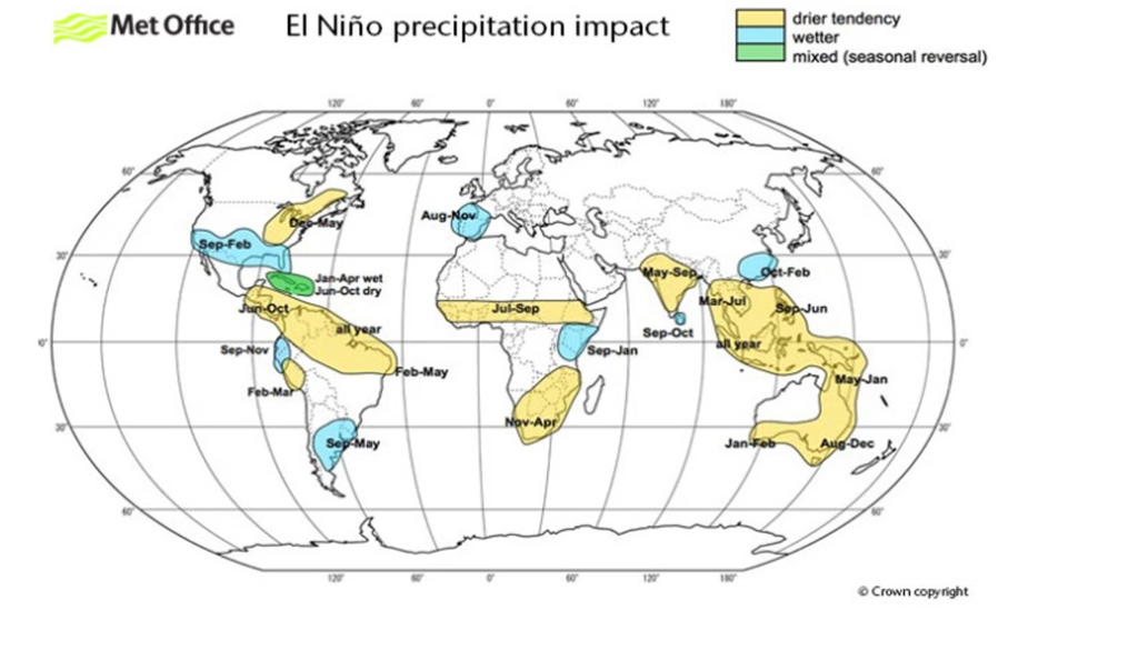 Últimos pronósticos globales de precipitaciones y el impacto histórico de El Niño. El pronóstico de arriba indica la probabilidad de precipitaciones estacionales promediadas entre septiembre y noviembre generadas en el ECMWF con los impactos históricos de El Niño, abajo.