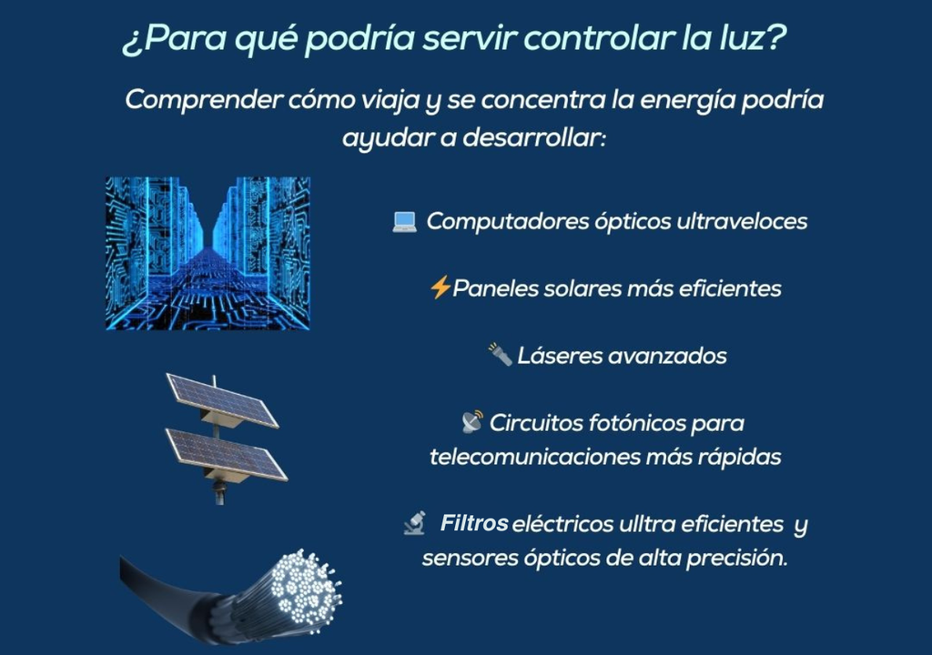 Posibles aplicaciones de los descubrimientos de Mario Molina. Imagen: Física UChile - Instagram @dfc_uchile