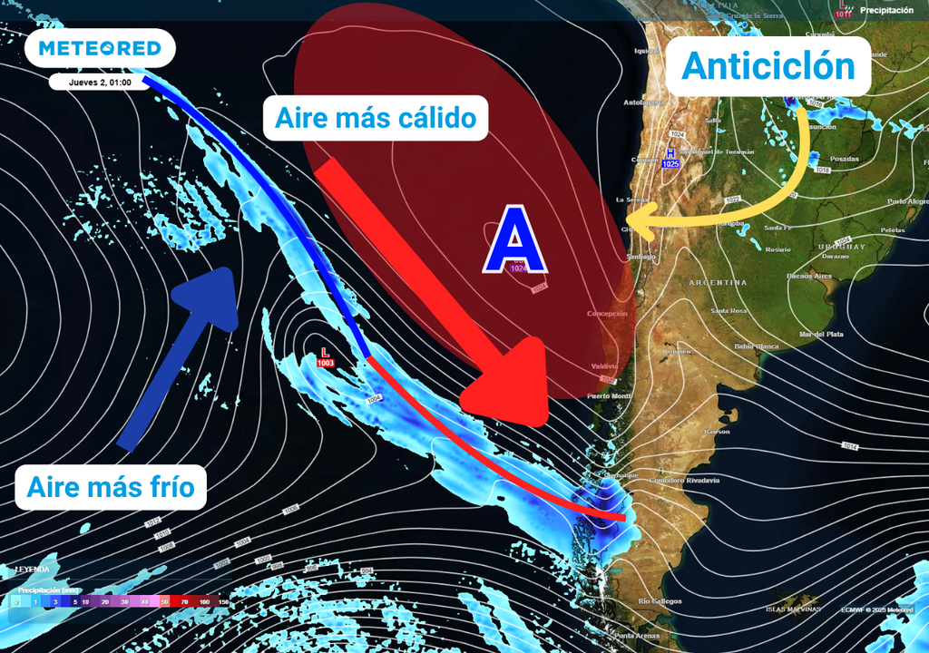 esquema de frente frío