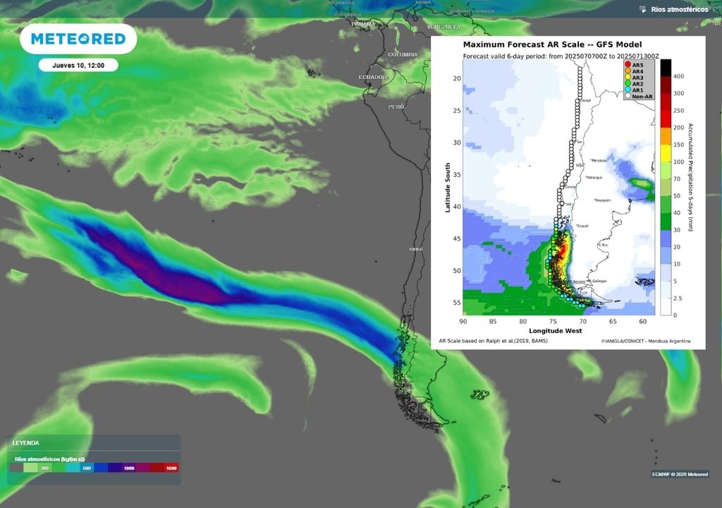 río atmosférico río atmosférico