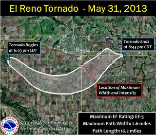 Un monstruo tornádico: record en anchura del tornado EF-5 de El Reno (31 mayo 2013)