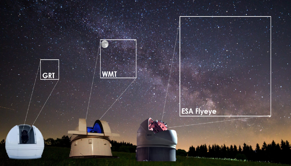 Confronto tra i campi di vista dei tre telescopi che opereranno al centro Gal Hassin sulle Madonie in Sicilia. Credit: Fondazioe GAL Hassin / Alessandro Nastasi; ESA/A. Baker