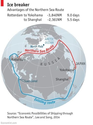 Un Petrolero: El Primero En Navegar Por El ártico Derretido En Invierno