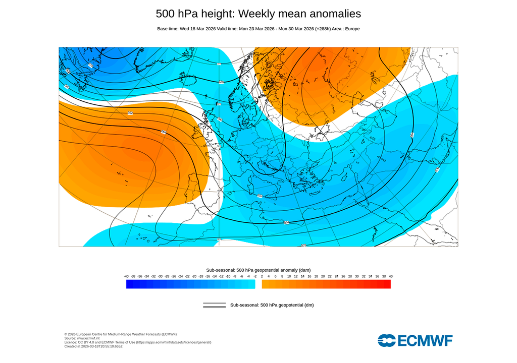 La posición de la dorsal podría favorecer irrupciones de aire polar en Europa la próxima semana, pudiendo afectar también a España.