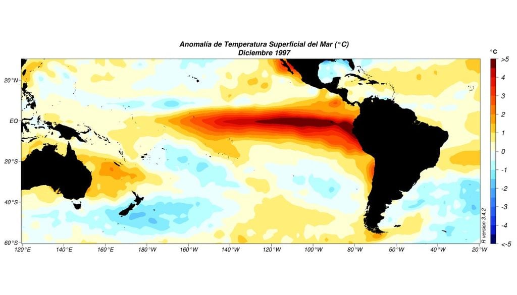 El Super Niño de 1997 causó cambios importantes en los patrones de lluvia y temperatura a nivel global. ¿Podría pasar algo así también este año? Fuente: CIIFEN