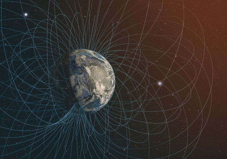 magnetic field