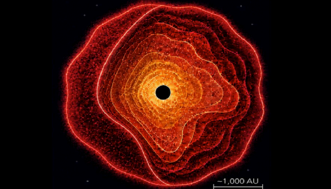 Representación artística de una "estrella de agujero negro". Crédito: Rohan Naidu (Universidad de Hawái).