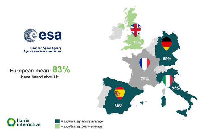 Una Encuesta De Altura: Los Europeos Y El Espacio Una Encuesta De Altura: Los Europeos Y El Espacio
