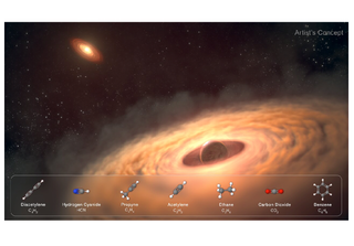 Si sta formando una eso-Luna attorno al pianeta gassoso CT Cha b: cosa ha osservato James Webb?