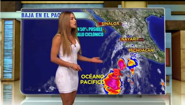Una Forma Original De Presentar El Tiempo