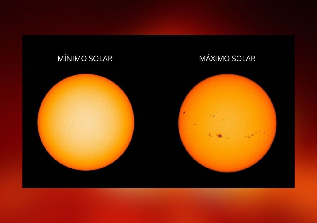 mínimo y máximo solar