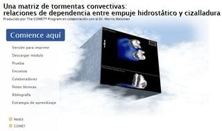 Una matriz de tormentas convectivas: relaciones de dependencia entre empuje hidrostático y cizalladura
