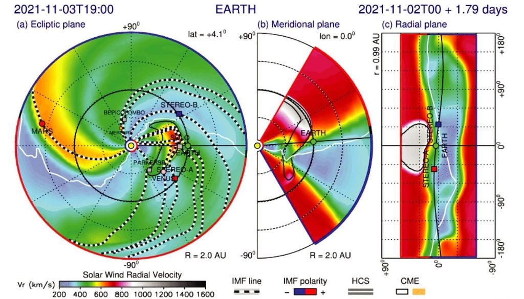 Simulación de la propagación de la CME del 2 de noviembre de 2021. Crédito: MNRAS.
